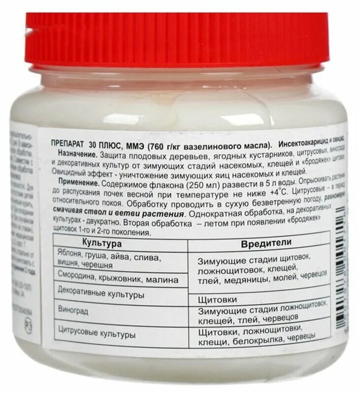 30 препарат для обработки растений купить инструкция. Препарат 30 плюс, 250 мл. Препарат 30 плюс Агроуспех. Препарат 30+ зеленая аптека. Зеленая аптека садовода 30 плюс.