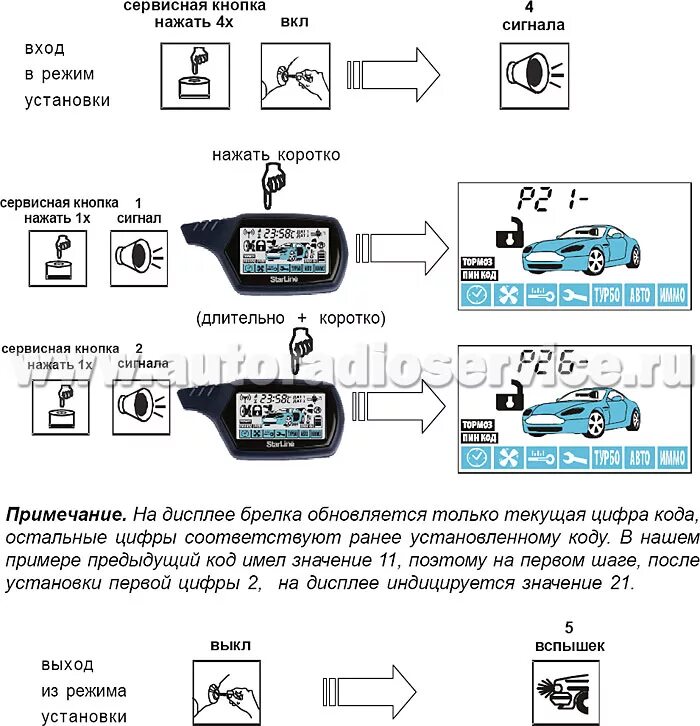 Автозапуск какие кнопки нажимать. Сигнализация старлайн b9 значки на пульте. Значки сигнализации STARLINE b9 с автозапуском. Старлайн b9 режим валет. Автосигнализация старлайн а91 сигнал тормоза.