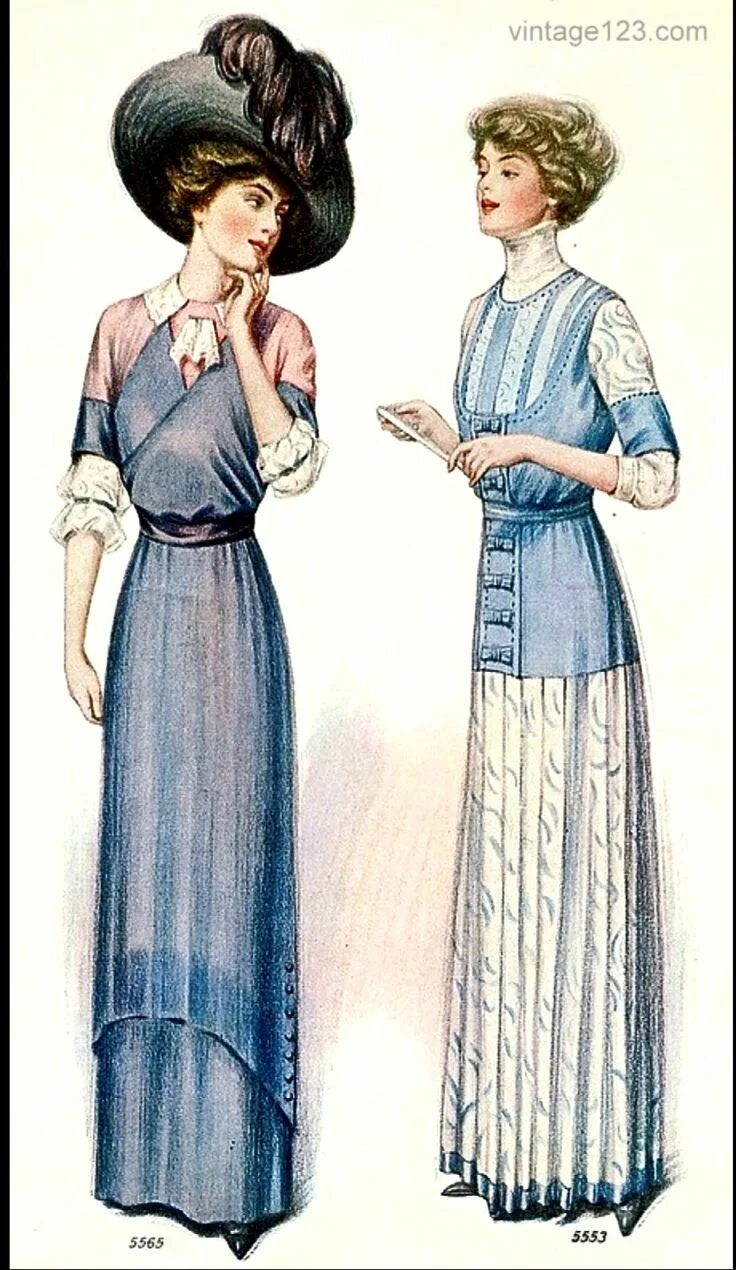 Evolution of Women's Fashion: Then and Now