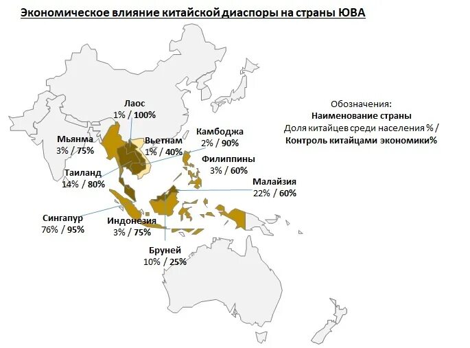 Страны юго восточной азии общие черты. Китайская экспансия в Юго Восточной Азии карта. Китайская диаспора. Китайская диаспора в Юго-Восточной Азии. Юго-Восточная Азия страны.