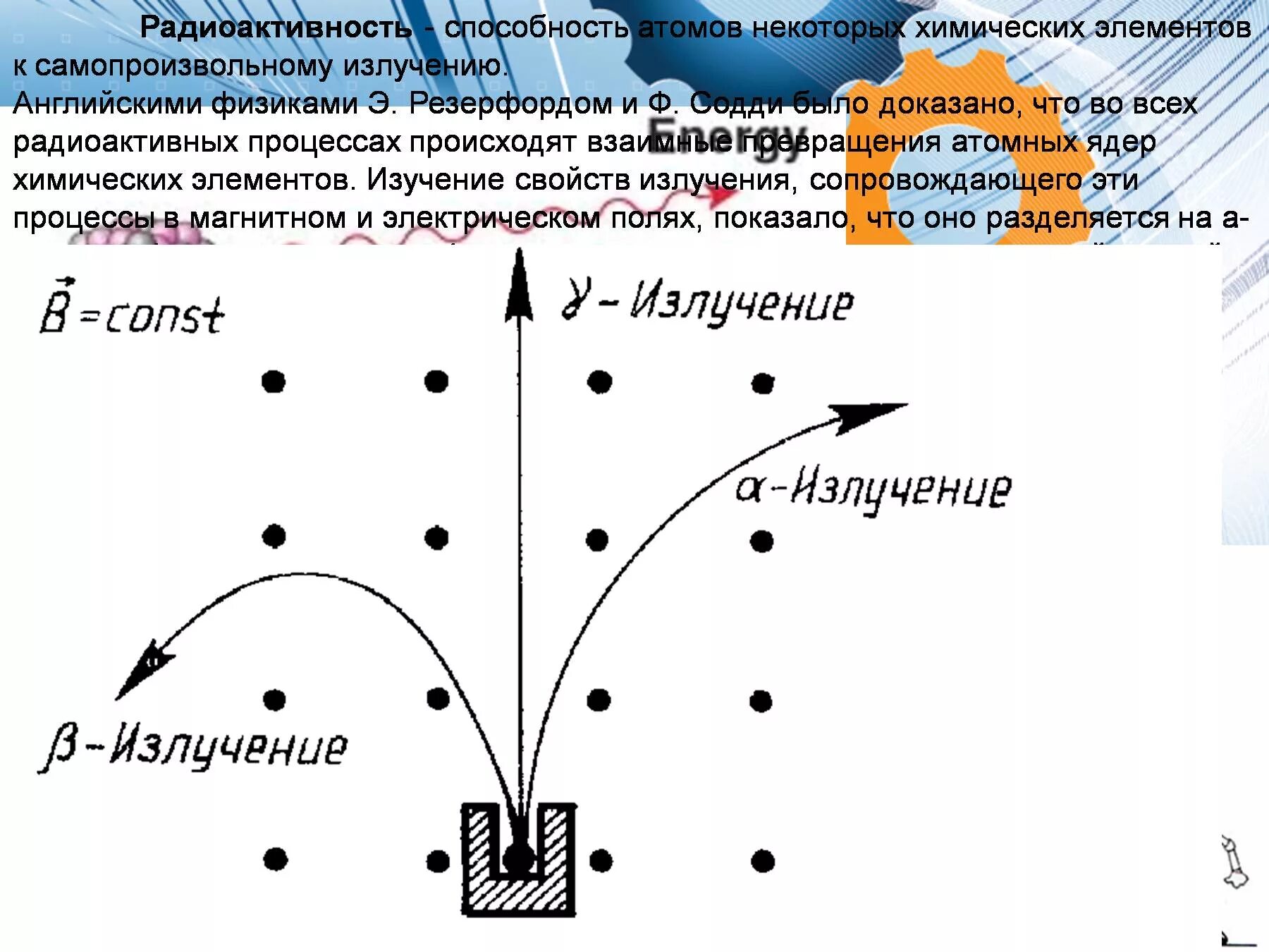 Почему пучок распадается. Схема радиоактивного распада в магнитном поле. Альфа бета и гамма излучение эксперимент Резерфорда. Альфа бета гамма излучения. Радиоактивное излучение схема.