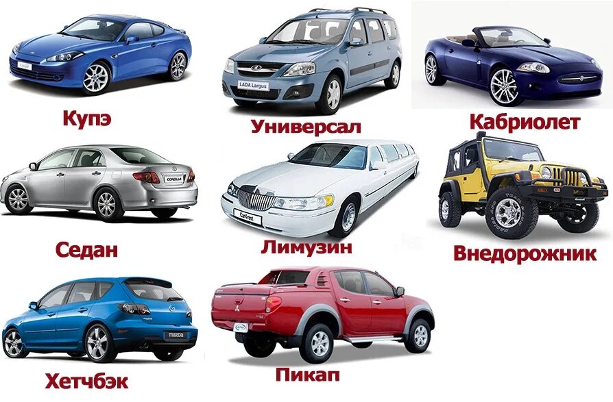 Как правильно выбрать легковой автомобиль
