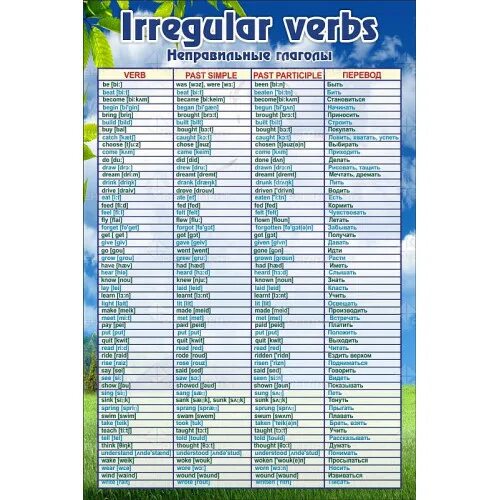 Вторая форма глагола в английском языке таблица с переводом. Try неправильный глагол. Вторая форма глагола в английском. Таблица неправильных глаголов английского языка 3 формы. Таблица паст симпл 3 формы глаголов.