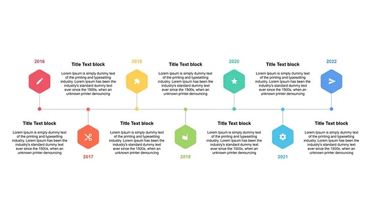 Hislide. Таймлайн 2021. Graphic funnels. Io. Pestle факторы.