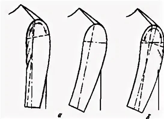 вертикальные заломы на рукаве спереди. исправить рукав. дефекты посадки рукава реглан. дефекты посадки плечевых изделий. исправление дефектов рукава втачного.