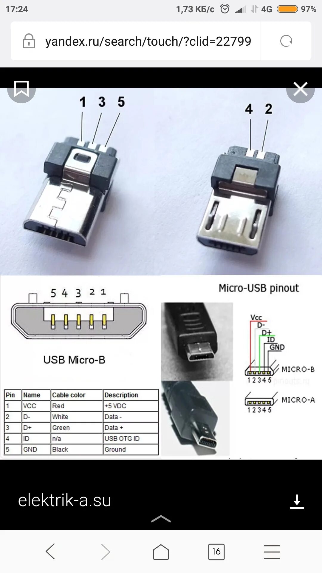 Usb Female Распиновка