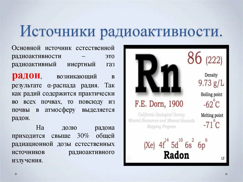 Радиоактивный элемент инертный ГАЗ. Радий и Радон. Источник радия. Основные источники естественной радиоактивности. Радий это радиоактивный элемент