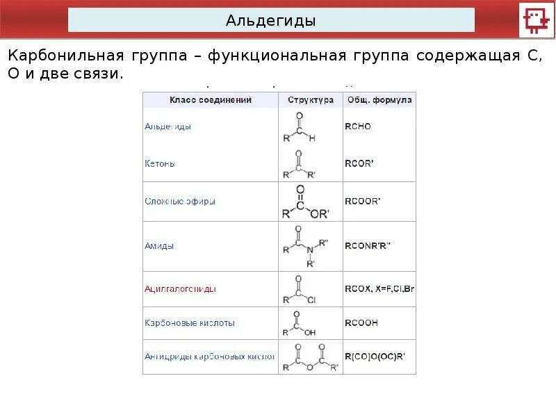 Альдегидная группа соединения. Функциональная группа альдегидов. Альдегидная группа функциональная группа. Альдегиды формула и название функциональной группы. Альдегиды формула группы.