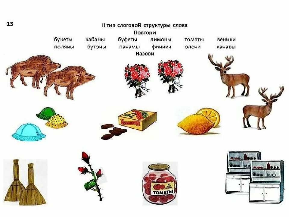 Слово со словом этап. 2 Тип слоговой структуры слова. Слова 2 типа слоговой структуры по Марковой. Слова второго типа слоговой структуры. 2 Тип слоговой структуры слова картинки.