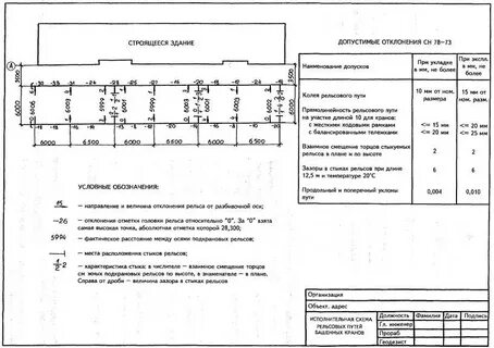 Исполнительная документация пример
