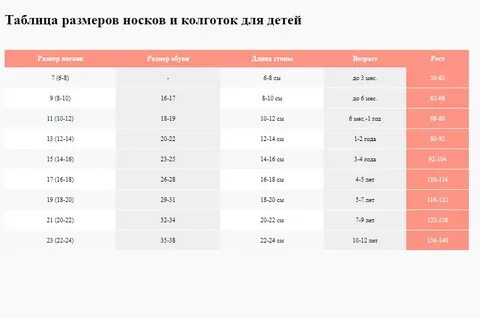 Размер 3 4 носки