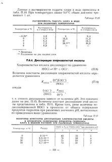Хлор растворимость в воде