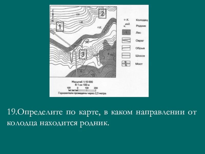 На каком берегу реки расположен колодец. Определите по карте, в каком направлении. В каком направлении от родника находится колодец. Определите по карте, в каком направлении от колодца находится Родник.. Определите по карте в каком направлении от башни находится Родник.