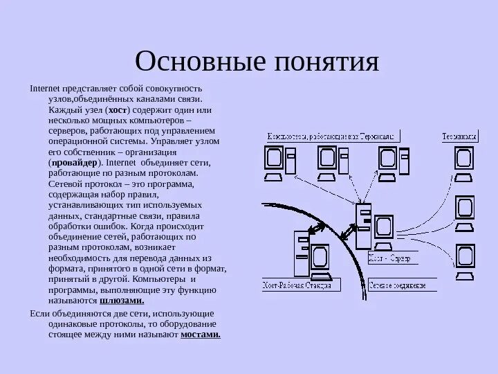 Узел данных