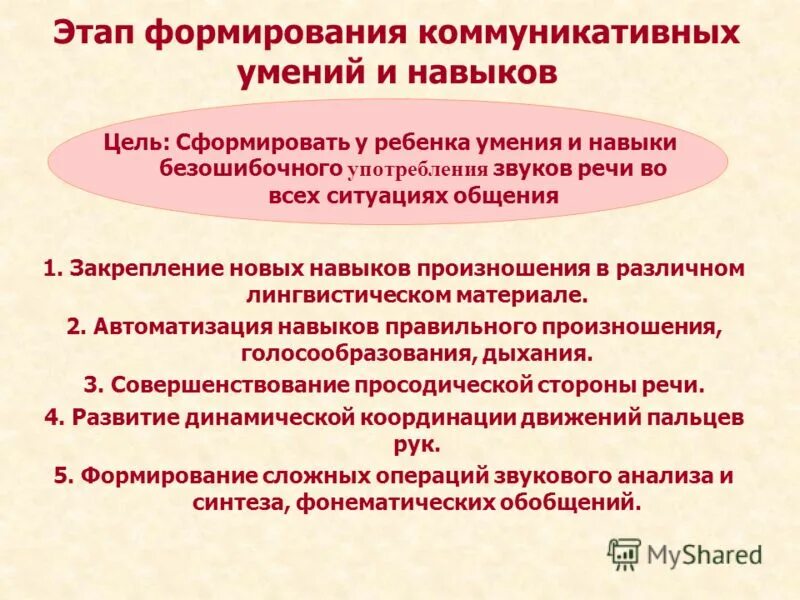 таблицы для формирования навыков чтения таблица 1. развитие навыков правильного произношения - это задача раздела. формирование навыков произношения. формирование навыков произношения. формированию правильного произношения звука.
