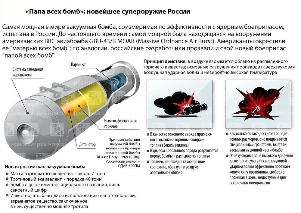 Есть бомба сильнее