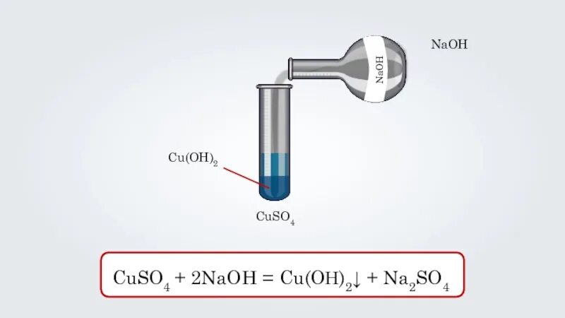 Cuso4 naoh hci. Cuso4+NAOH. Cuso4 NAOH раствор. NAOH cuso4 уравнение. NAOH+ cuso4.