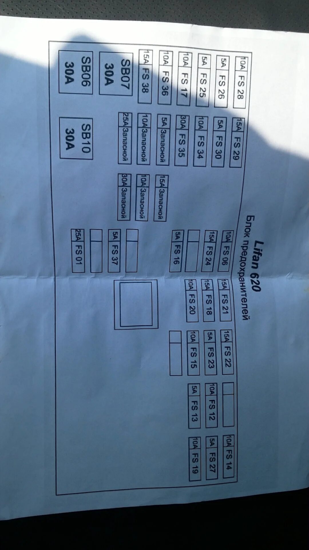 Не работают кнопки управления магнитолой на руле - Lifan Solano, 1,6 л, 2012 год