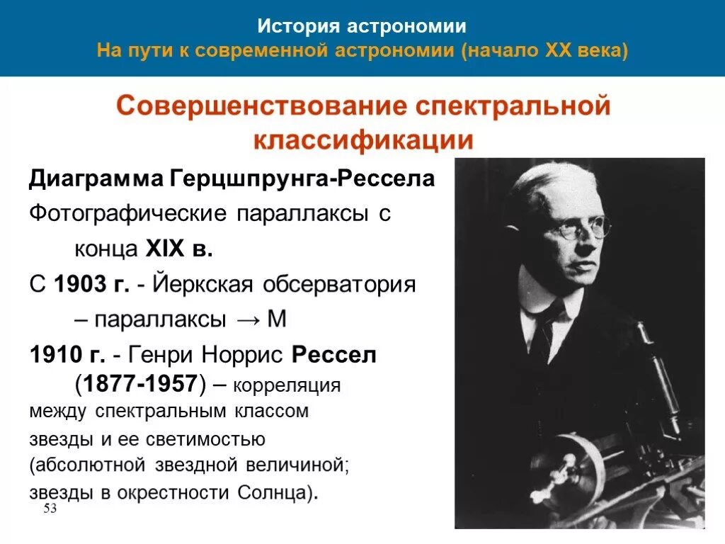 История астрономии. Современный этап астрономии. Открытия в астрономии 19 века. Современный период астрономии. Ученые современного этапа