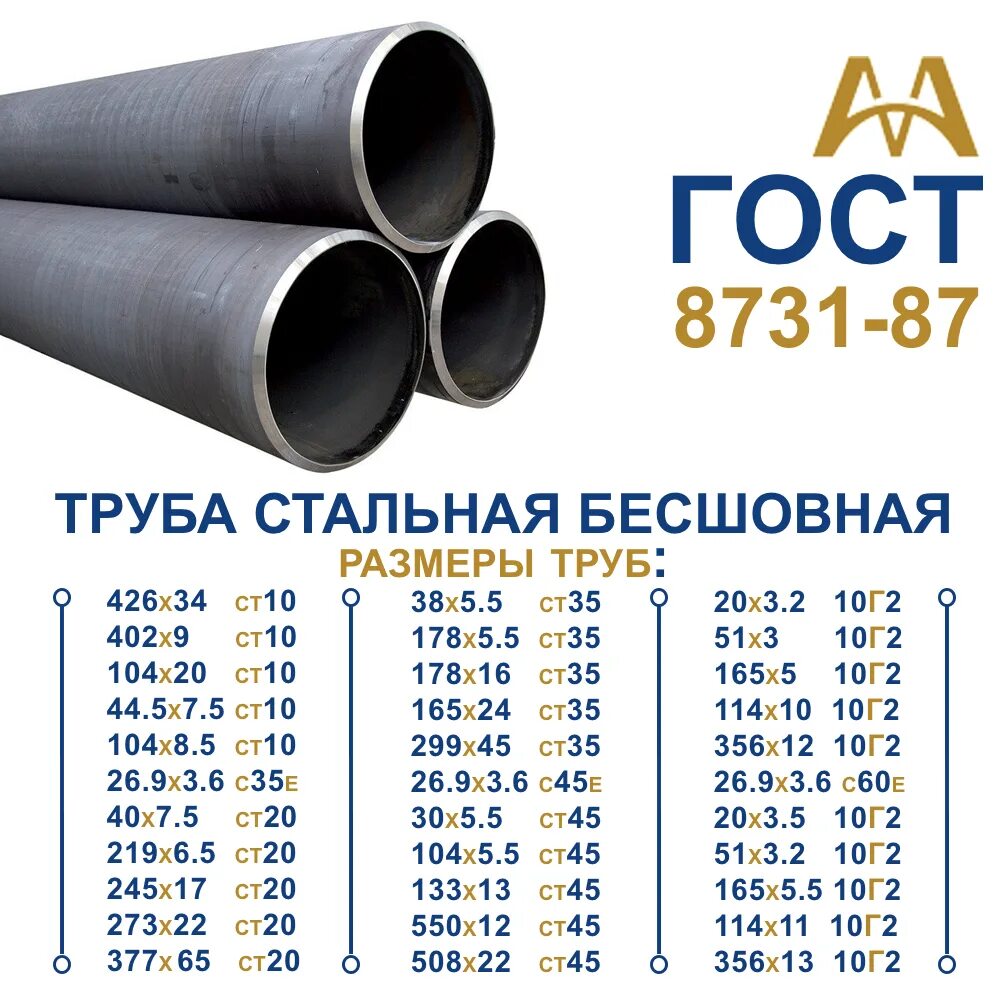 Труба 76 толщина стенки. Труба внутренний диаметр 20 мм металл ГОСТ. Труба стальная 76х3.5 внутренний диаметр. Внутренний диаметр трубы 76х3.5. Труба цельнотянутая бесшовная диаметр 60мм.