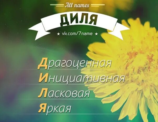 Вика имена по другому