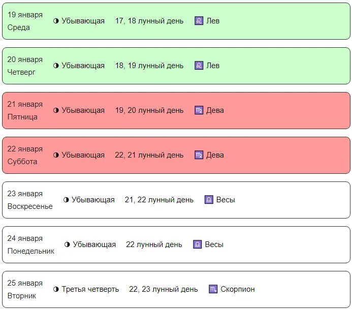 Лунный календарь на январь 2022 года. Лунный календарь на январь 2022. Лунный календарь на январь февраль 2022. Лунный календарь 2022 благоприятные дни. Благоприятные дни окрашивания волос февраль 2024