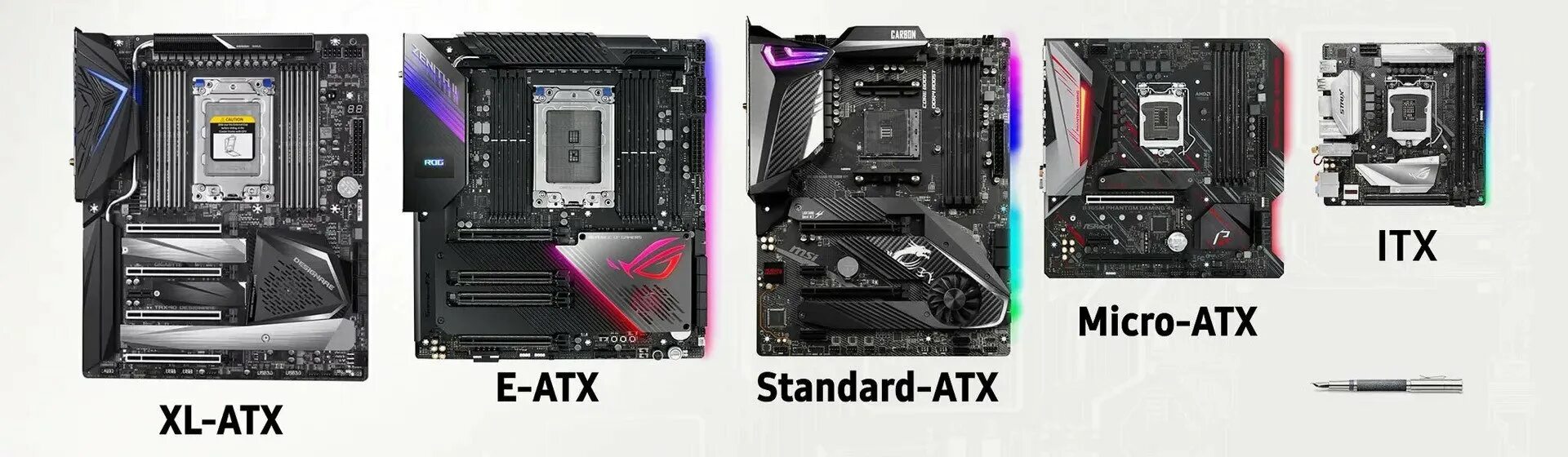 Form factor