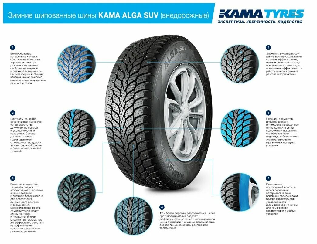 Кама alga (нк-531) r14 175/65 82t шип. Кама alga (нк-531) шипованная зимняя шипованная. Шина tunga nordway 185/65 r15 88q. Кама alga нк-531. Резина кама алга.