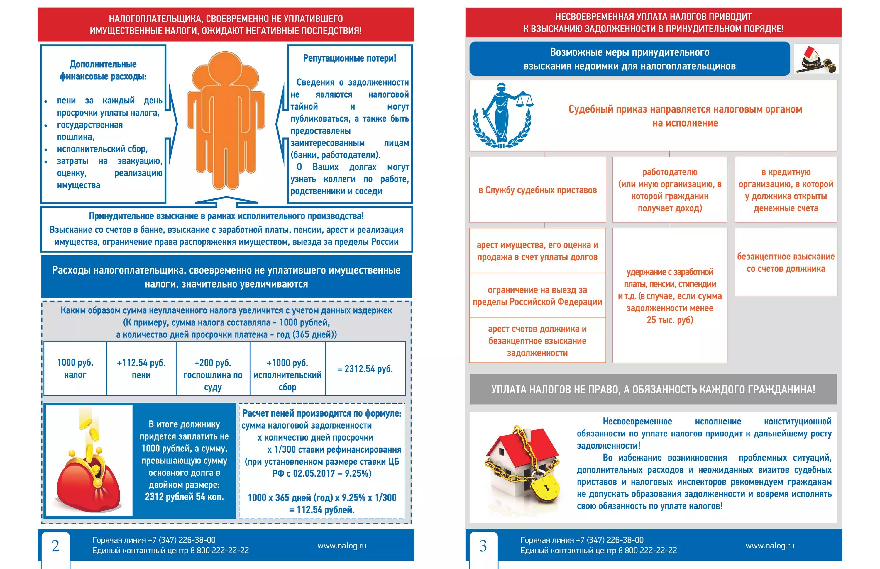 Задолженность по налогам. Листовки с налоговой о задолженности. Своевременно уплачивать налоги -. Налоги не уплачиваются с.
