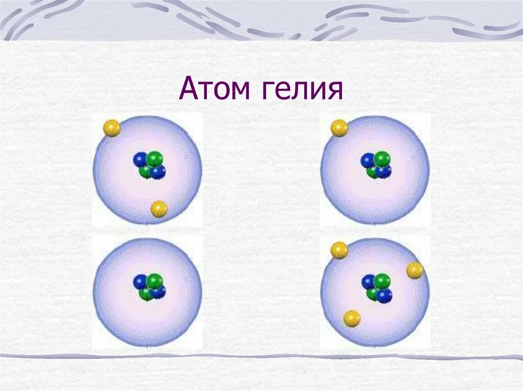 Атом гелия. Модель атома гелия. Модель ядра атома гелия. Атом гелия рисунок.