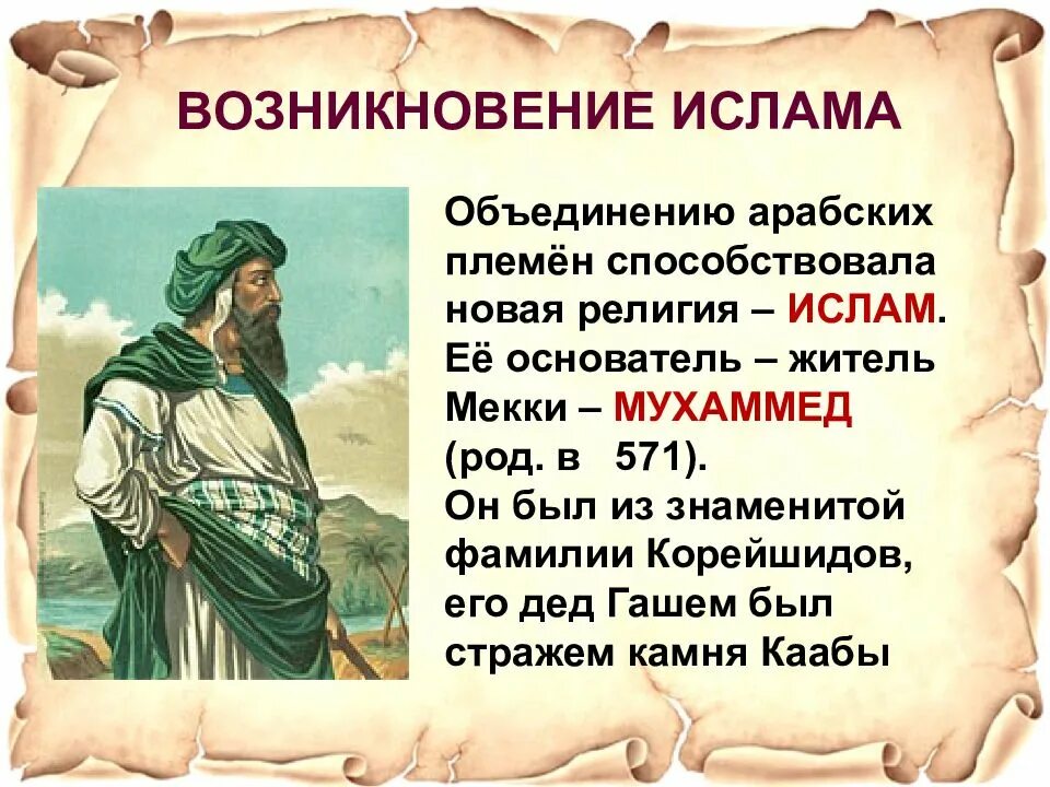 Имена мусульманского происхождения. Мухаммед возникновение Ислама. Возникновение Ислама презентация. Становление Ислама.