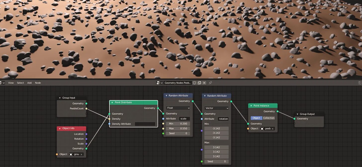 Geometry blender. Геометрические ноды блендер. геометрические ноды blender 3.0. геоноды blender. geometry nodes.