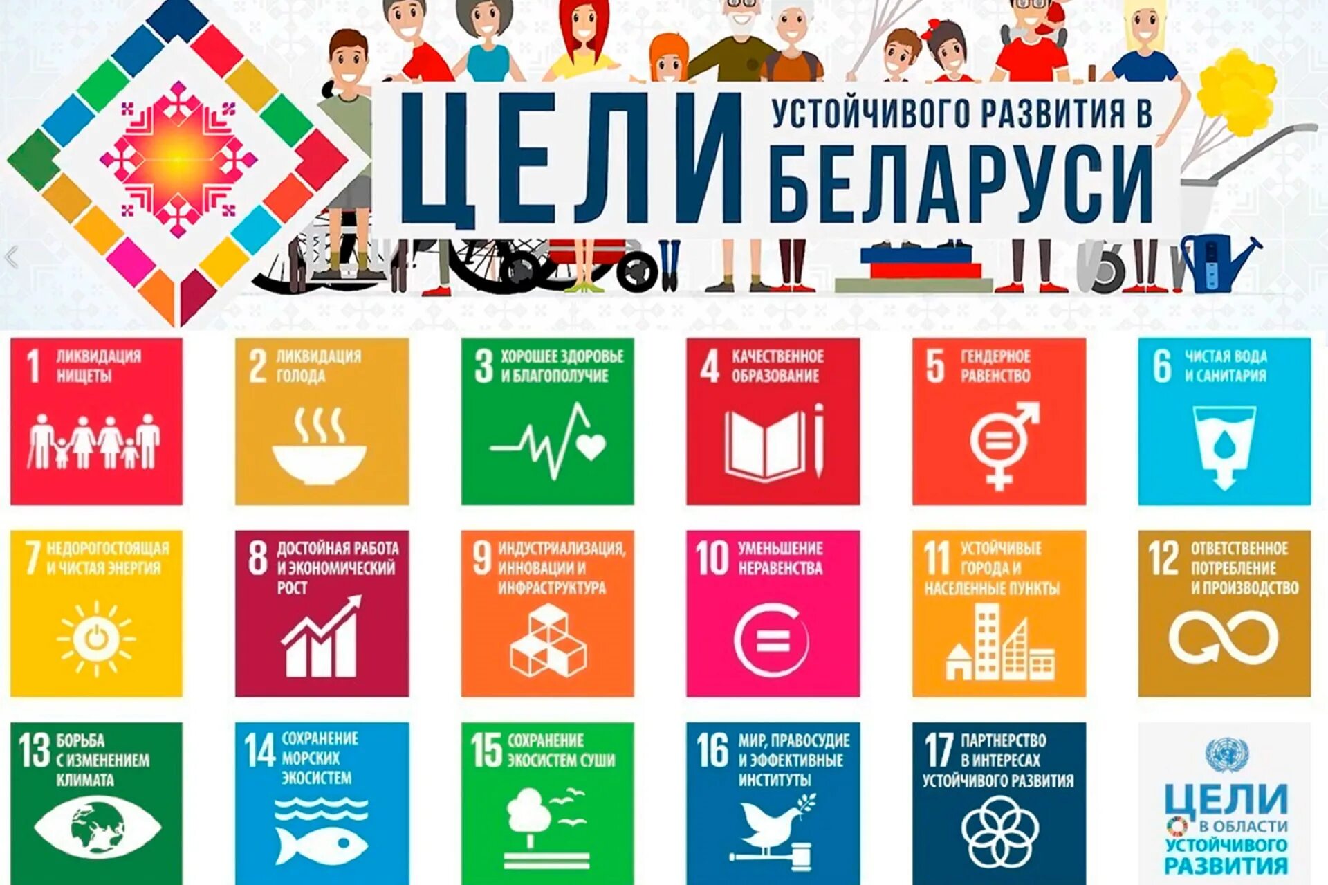 Цели оон 2015. 17 Целей устойчивого развития ООН. Цели устойчивого развития ООН 2015-2030. Цели устойчивого развития на период до 2030 года Беларусь. Цели устойчивого развития ООН до 2030.