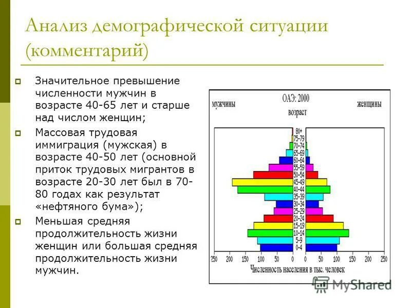 демография россии график. рождаемость в пермском крае по годам. демография населения россии. половозрастная пирамида россии 2021. демографическая ситуация 2017.