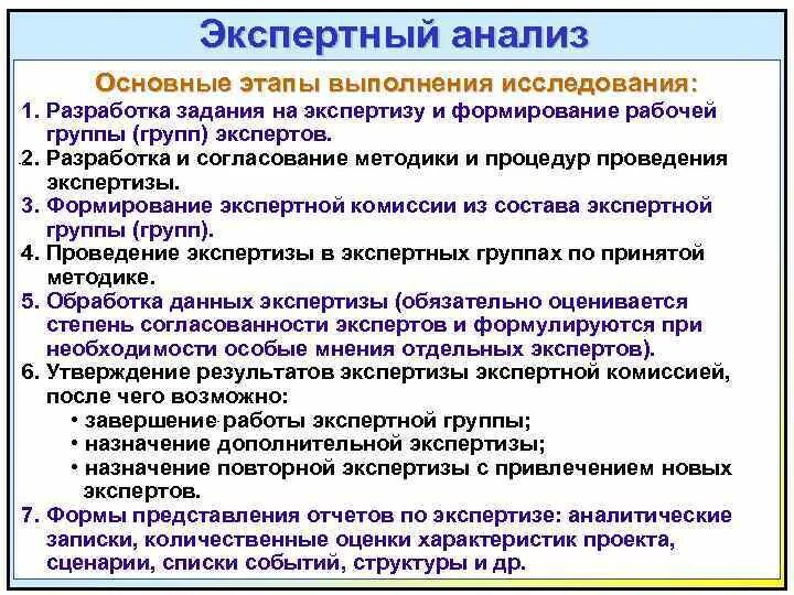 Деятельность экспертной группы. Основные этапы экспертизы. Этапы выполнения исследования. Этапы метода экспертных оценок. Анализ экспертизы.