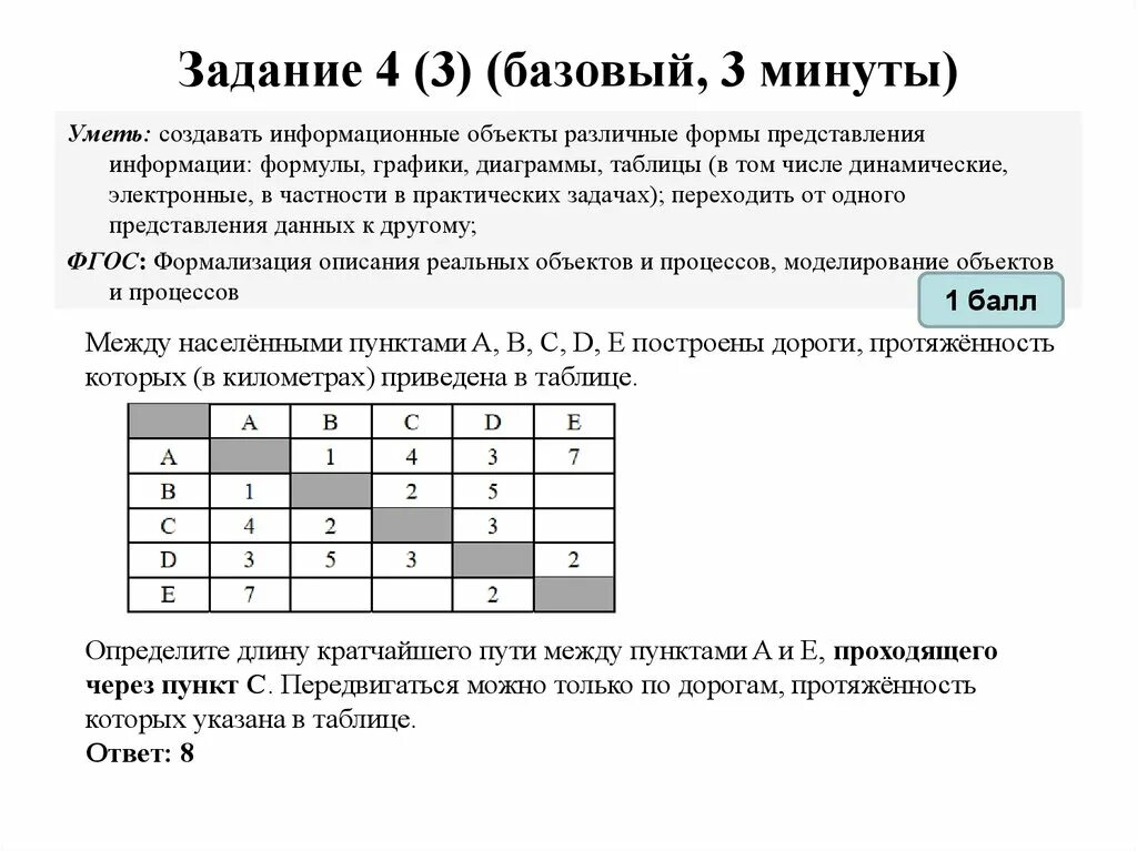 8 тип задания огэ информатика. Формула для 8 задания по информатике ОГЭ. Формула для восьмого задания Информатика ОГЭ. Формула 8зпдания ОГЭ по инф. Формула восьмого задание о г Информатика.