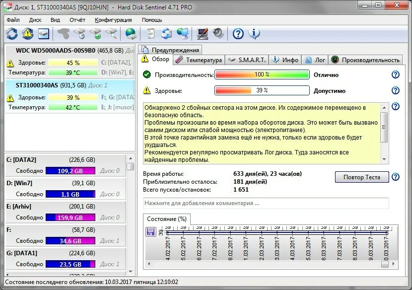 Hard программы. HDD Sentinel Pro. HDD Disk Sentinel. Hard Disk программа. HDD Sentinel Portable.