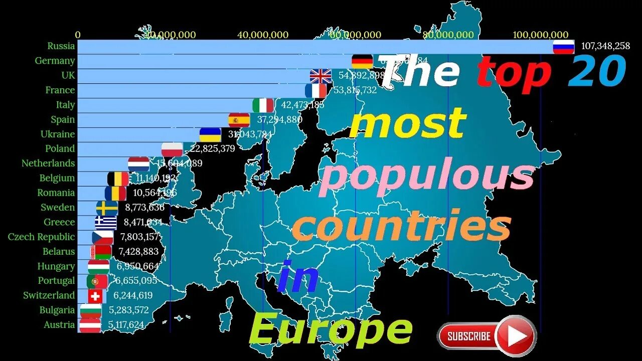 Population of European Countries 1 2020. The most populous Country in the World is:. European population 1700s. Arab population in Europe 2020. Most european countries