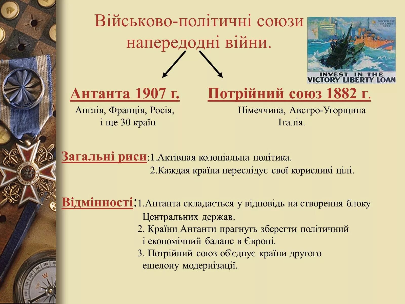 Страны блока антанты. Участники первой мировой войны 1914-1918 Антанта. Военно политические Союзы первой мировой войны. Военно политические Союзы 1 мировой войны 1914.