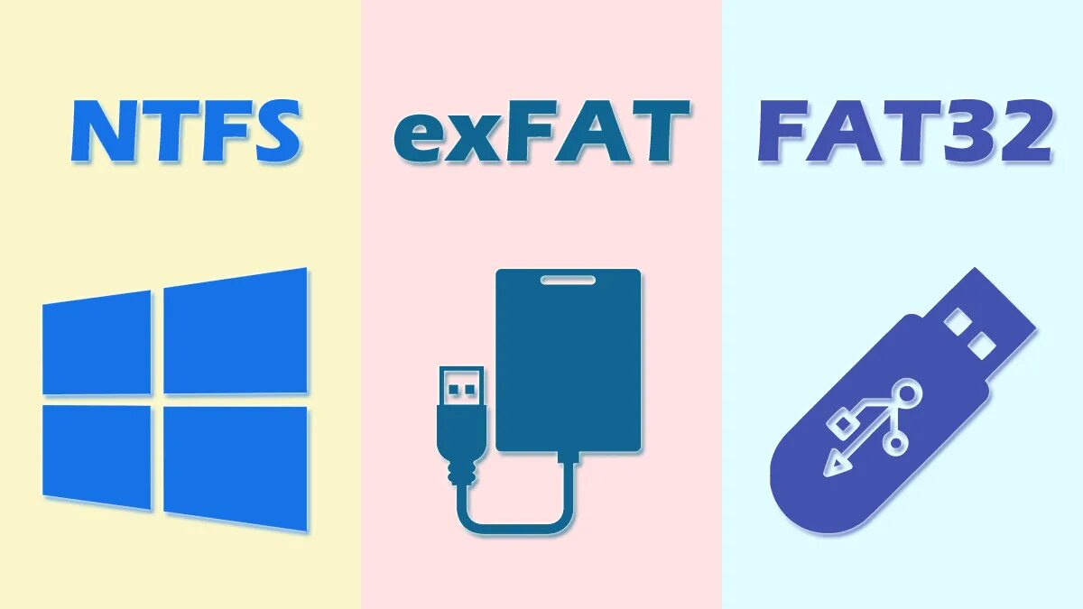 Система fat32 или ntfs. Ntfs exfat. fat и ntfs. файловая система exfat. ntfs fat32 exfat.