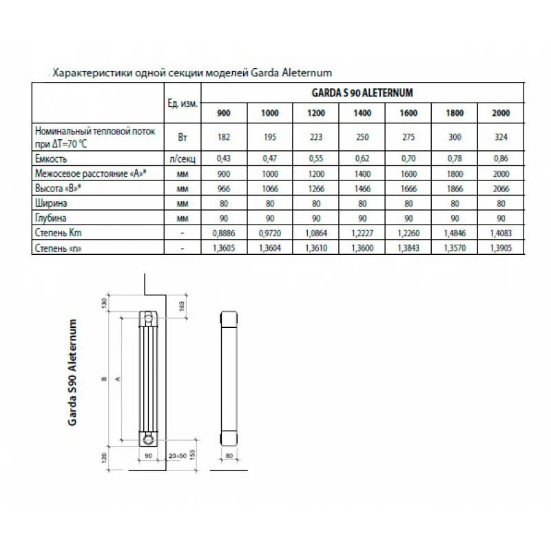 Радиатор отопления квт. Мощность секции алюминиевого радиатора 500. Тепловая мощность секции алюминиевого радиатора 350 мм. Вес секции чугунной батареи МС-140. Радиатор чугун вес 1 секции.