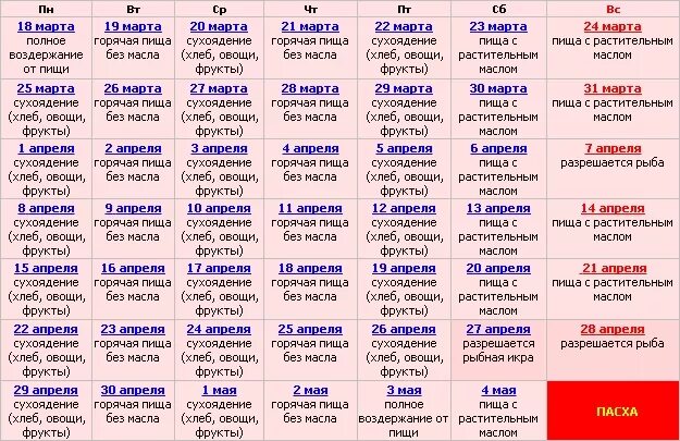 Меню великого поста 2025 года. Великий пост 2025 на каждый день. таблица великого поста. таблица великого поста 2025 по дням. еда в великий пост по дням таблица.