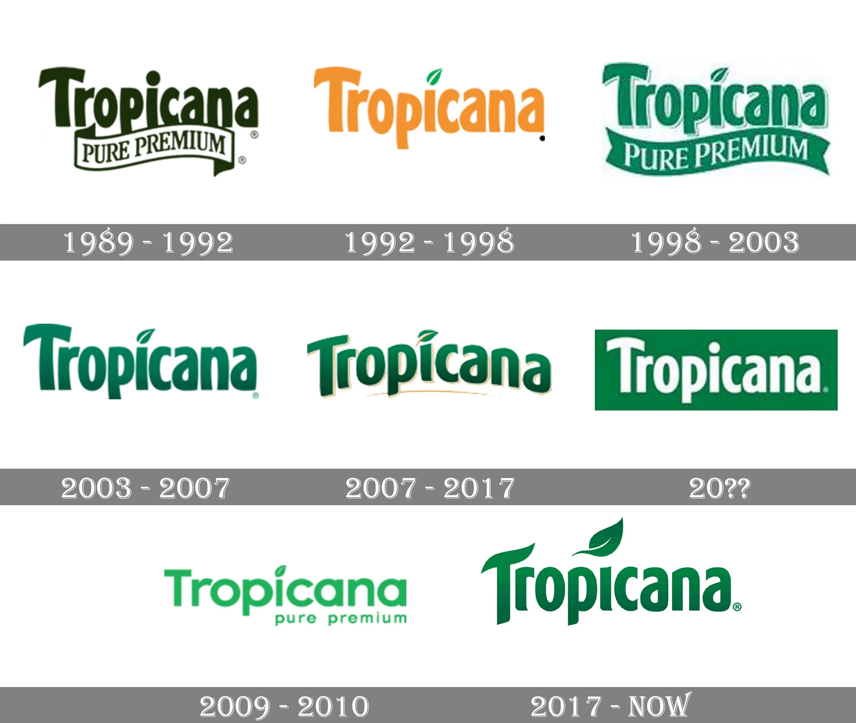 Тропикана слова. Tropicana virgin coconut oil. Тропикана логотип. Логотип тропикана мама. Тропикана слова.