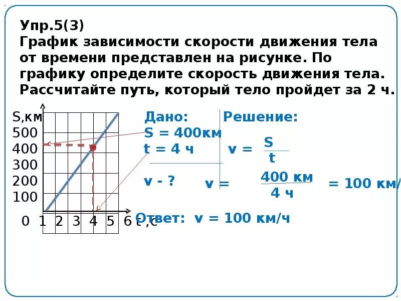 Как решить графику 7 класс. Задачи на механическое движение по физике 7 класс с решением. задача на расчет скорости равномерного движения 7 класс. задачи с графиком движения по физике 7 класс. как решать задачи по физике по графику.