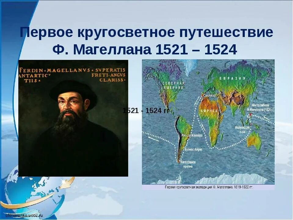 Кругосветное путешествие география. Путешествие Фернана Магеллана 1519-1522. Фернан Магеллан 1521. Фернан Магеллан Экспедиция 1519. Экспедиция Фернана Магеллана обогнула земной.