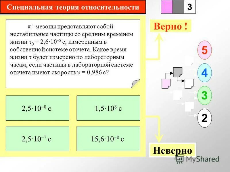 Тест по теме специальная теория относительности вариант. Тест по теме специальная теория относительности вариант. Сто специальная теория относительности формулы. Тест 11 класс. Тест по теме специальная теория относительности вариант 2 ответы.