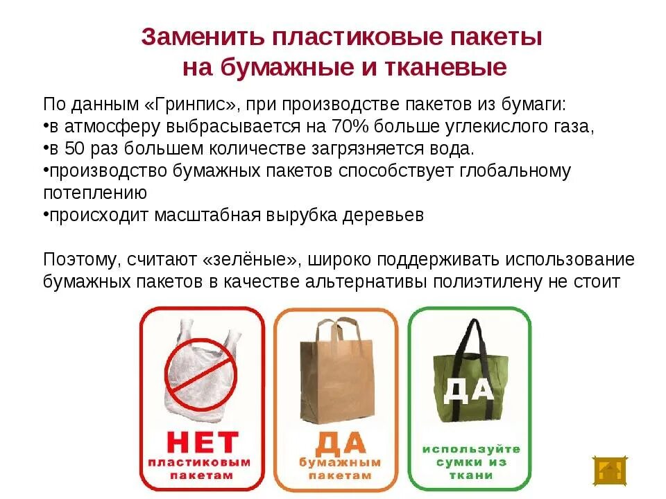 Сколько входит в пакет. Экологические пакеты. Чем заменить пластиковые пакеты. Минусы полиэтиленовых пакетов. Многоразовая сумка вместо пакета.