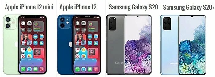 Сравнение iphone 15 и samsung s 24. Айфон 12 мини и самсунг. iphone 12 mini vs samsung s20. iphone 12 mini vs samsung s10e. iphone 12 pro или samsung s20.