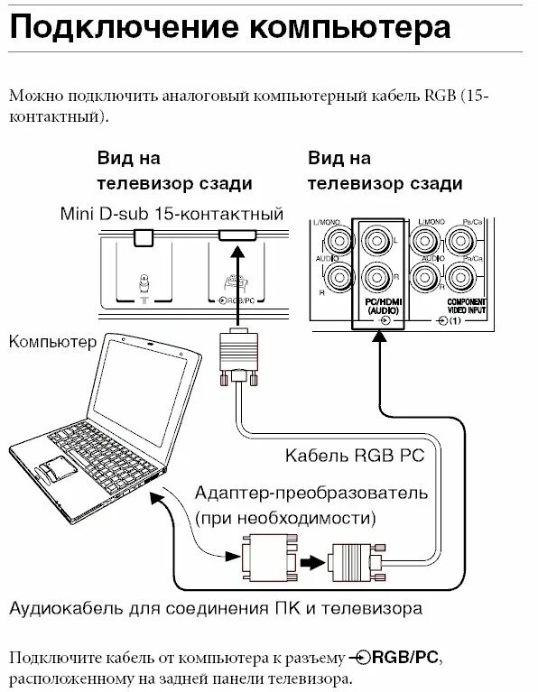 Провода для ПК схема подключения. Схема подключения ноутбука к телевизору. Как подключить кабель к ноутбуку. Схема подключения компьютерного кабеля к компьютеру.