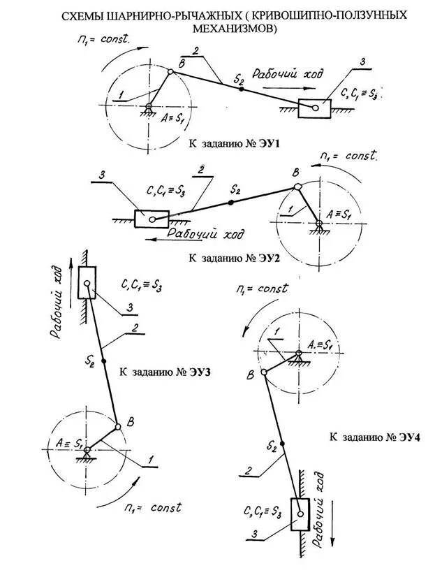 Структурная схема Кривошипно-ползунного механизма. Исходные данные для проектирования кулачковых механизмов.. Построение плана сил ТММ. Схемы механизмов теория машин и механизмов.